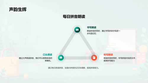 拼音学习指南PPT模板