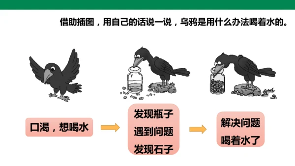 部编1A 第8单元 第6课 乌鸦喝水（2）课件