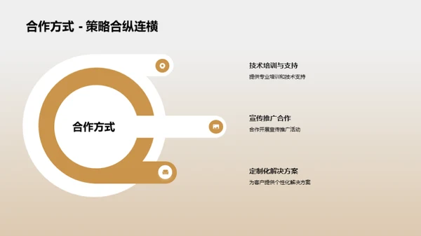 创新赋能广电产业