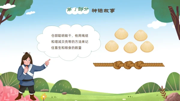 中国神话故事仓颉造字通用PPT模板