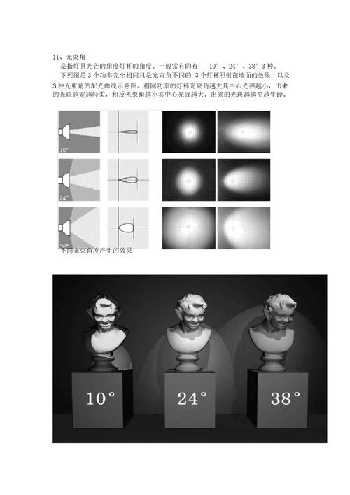 版LED专业知识及照明常用术语