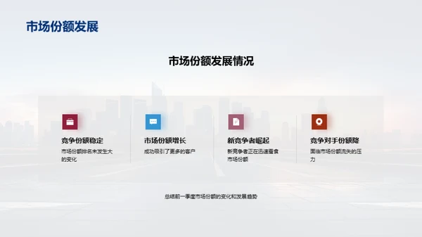行业动态与前瞻