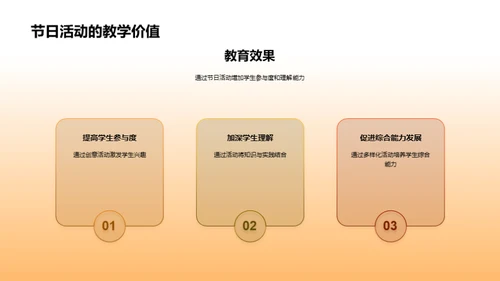 节日教学的魅力