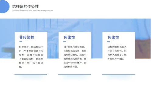 呼吸科肺结核科普知识通用PPT模板