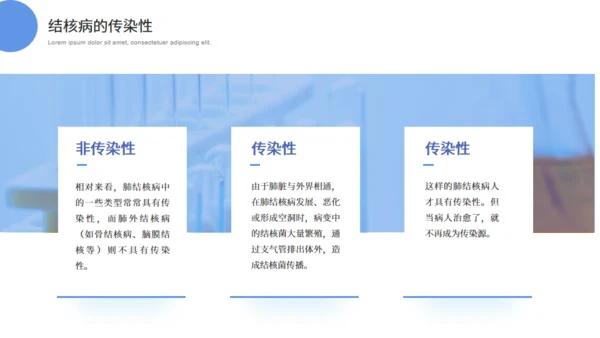 呼吸科肺结核科普知识通用PPT模板