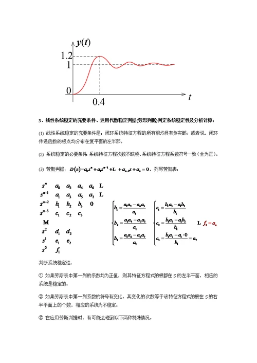 自控原理复习提要(1)