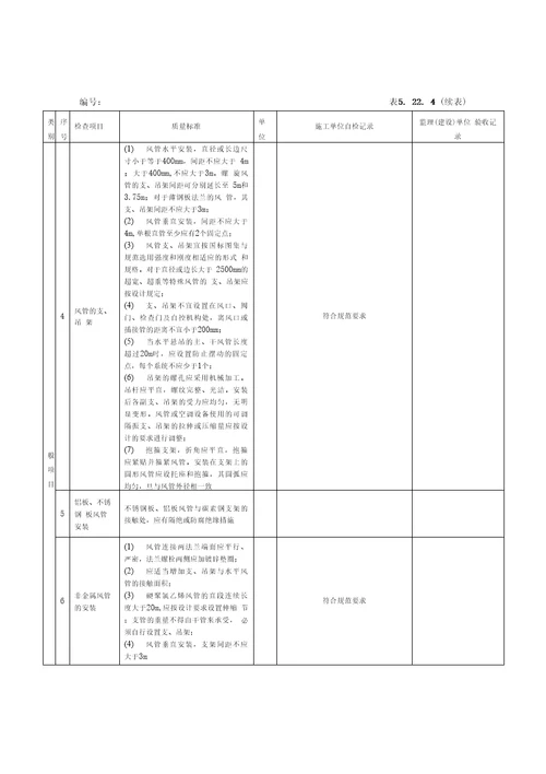 风管系统安装检验批质量验收记录