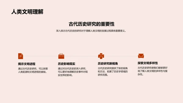 古代历史答辩报告PPT模板