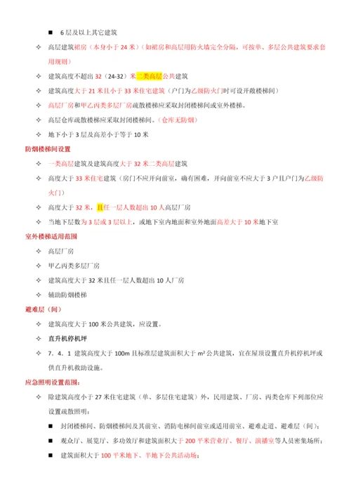 经典建筑消防设施应当设置场所汇总.docx