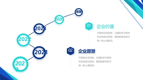 蓝色医疗公司宣传年终工作总结动态PPT模板