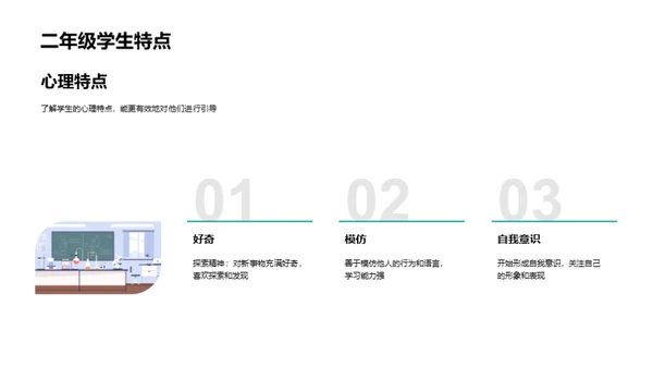 塑造二年级习惯