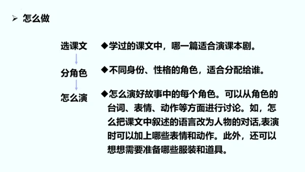 （统编版·五四制）五年级语文下册口语交际：怎么表演课本剧（教学课件）