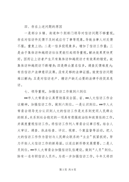 人大信访办工作总结.docx