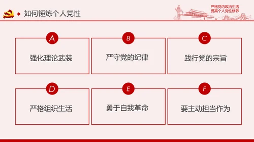严格党内政治生活提高个人党性修养PPT党课课件
