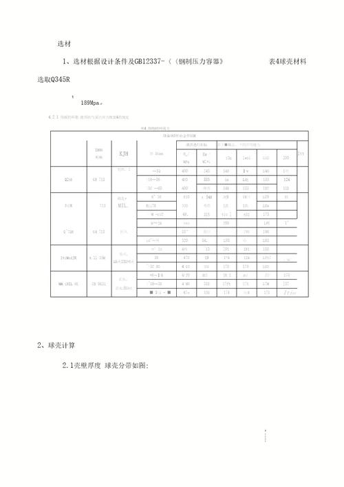 立方米大型球罐设计说明书