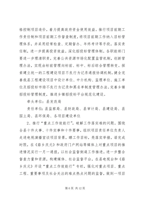 软环境建设年活动方案 (4).docx