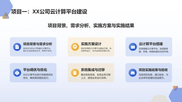 蓝色科技风云计算工程师求职简历PPT模板