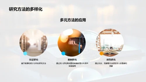 管理学探索之旅