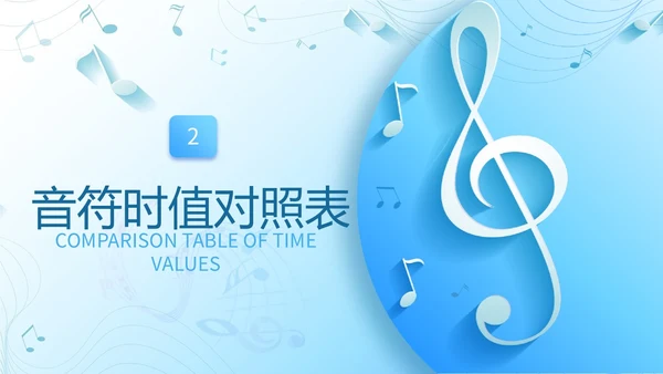 简约浅蓝色音乐课堂的节奏训练音乐PPT课件