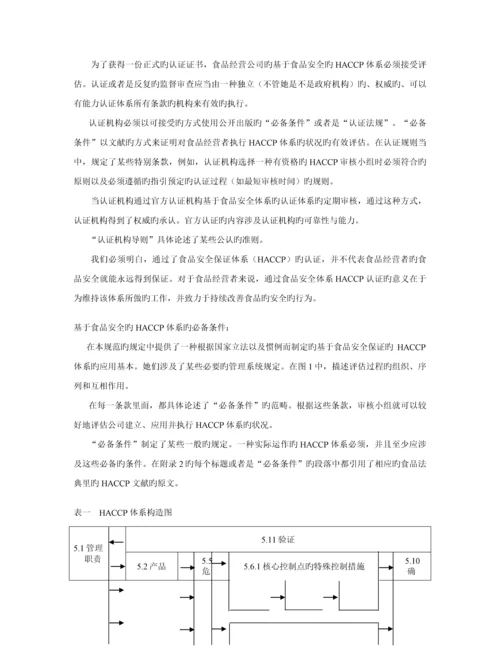 HACCP食品安全全新体系基础规范.docx