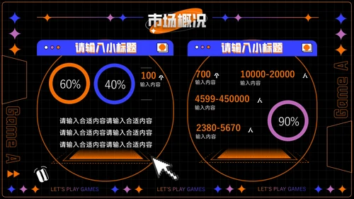二次元潮流风游戏产品策划汇报通用PPT模板