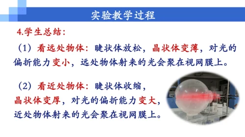5.4《眼睛和眼镜》实验改进说课课件 (共26张PPT)  --2023-2024学年人教版物理八年