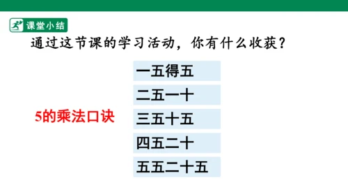 5的乘法口诀