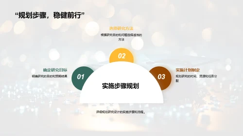 硕士研究设计全解析