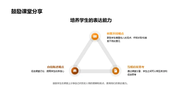 历史人物解读