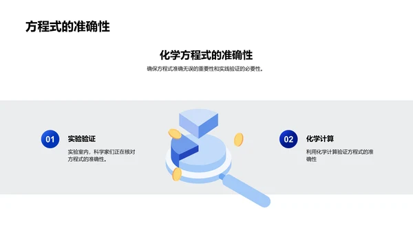 理解化学方程式PPT模板