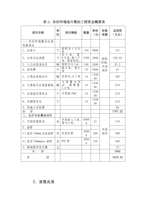 县农村环境连片整治示范工作专题方案.docx