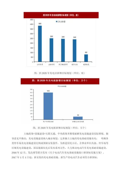 我国充电桩行业政策、经营模式、市场需求空间预测分析.docx