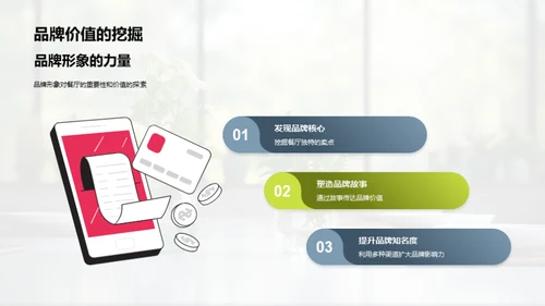 品牌策略与餐饮服务