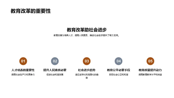 教育改革研究探析