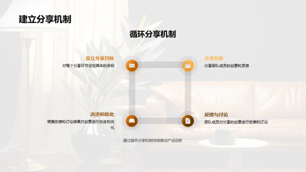 创新设计之道