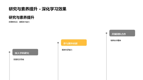 构建学历素养新纲领