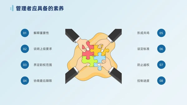 莫兰迪蓝色插画风管理者的角色定位自我认知公司培训ppt模团队管理