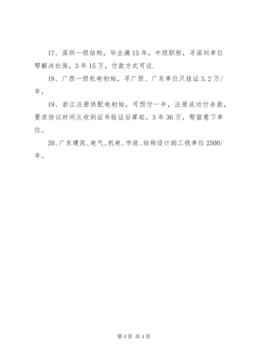 企业申请一级公路建承包资质标准介绍.docx