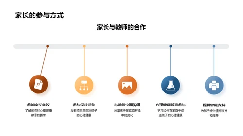 三年级心理健康培养