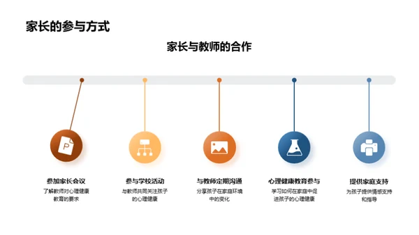 三年级心理健康培养