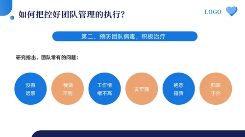 蓝色简约如何打造高效团队让1加1大于2PPT模板宣传PPT动团队建设