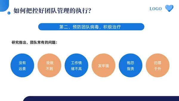 蓝色简约如何打造高效团队让1加1大于2PPT模板宣传PPT动团队建设