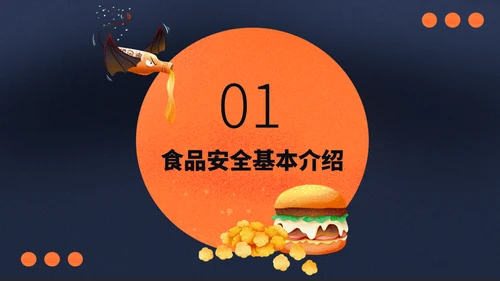 KFC汉堡麦当劳肯德基通用PPT模板