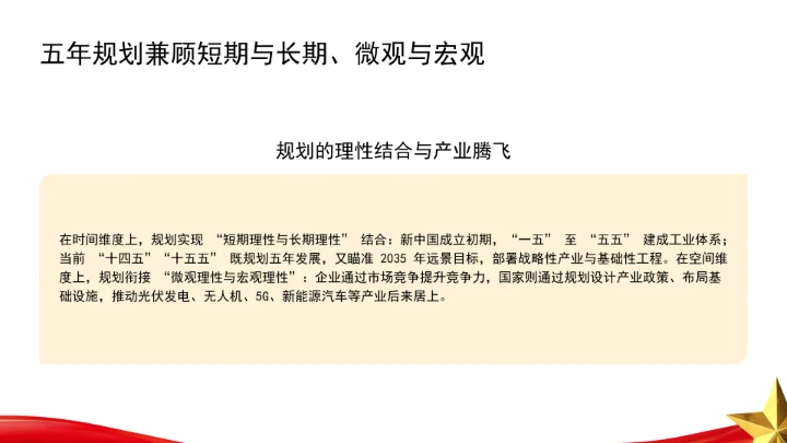 五年规划是中国之治的突出优势ppt课件