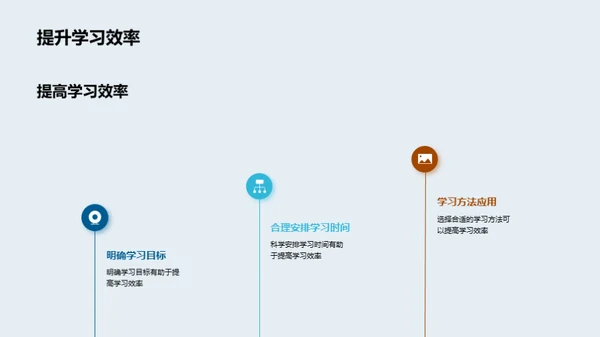 学习成长，未来可期