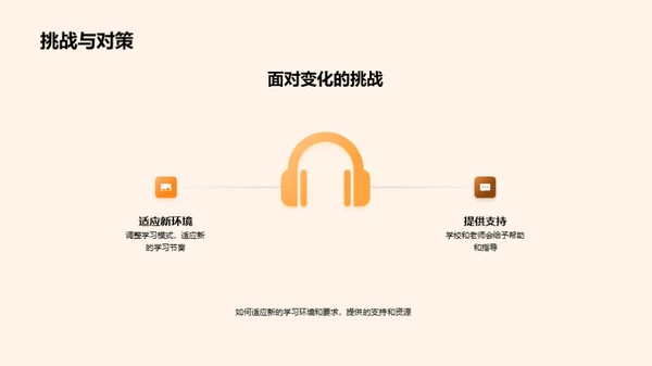 二年级学习全攻略