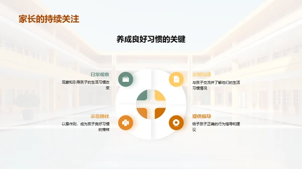 一年级生活习惯培养