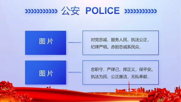 公安心向党护航新征程党建动态PPT