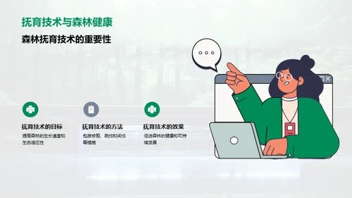 森林培育:科技与未来