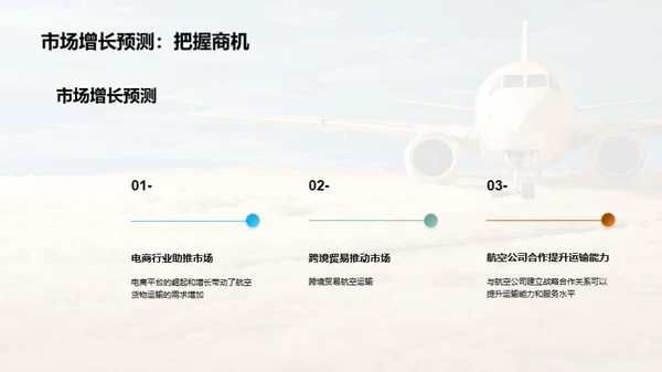 航空货运新世纪